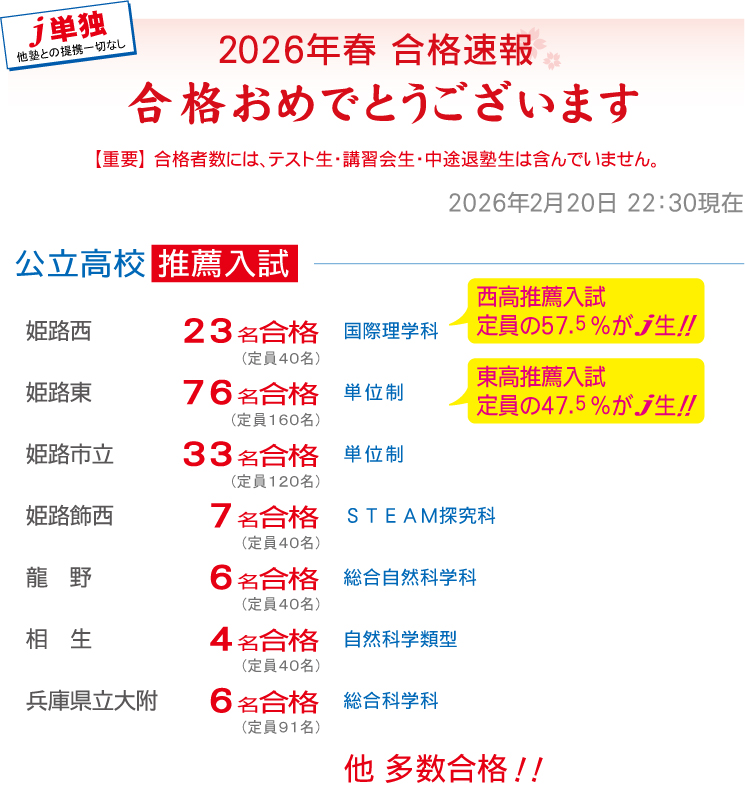 2026年春 合格速報