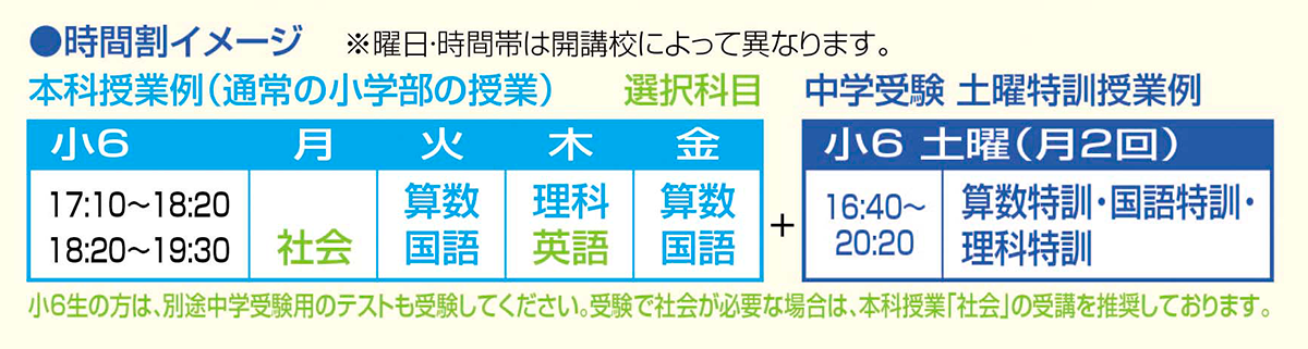 中学受験 特訓授業 小5 6 ジェイ教育セミナー 小中高一貫指導を行う学習塾 中学受験 特訓授業 小5 6 ジェイ教育セミナー 小中高一貫指導を行う学習塾