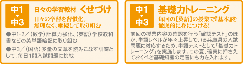 くせづけ・基礎力
