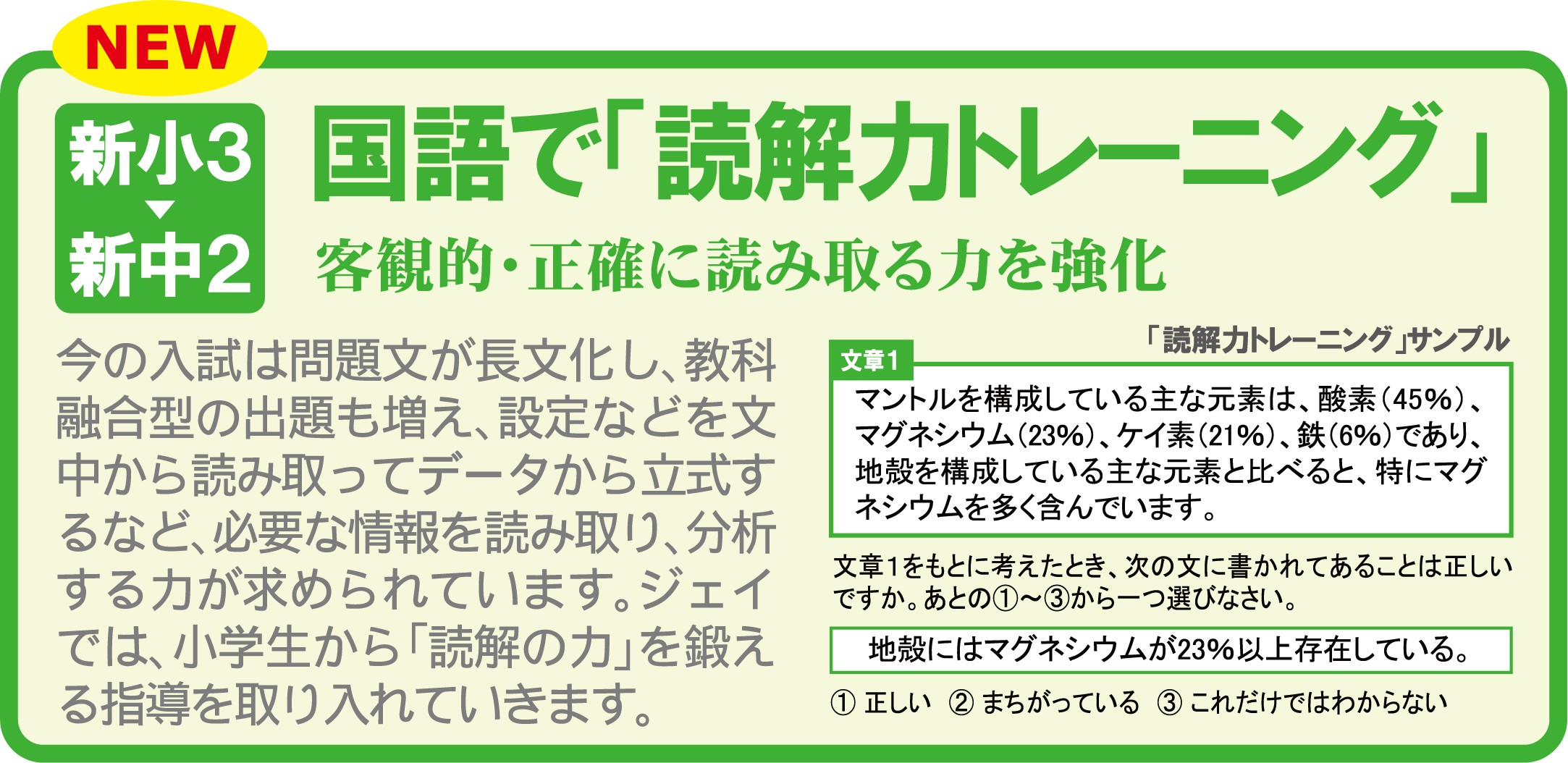 読解力トレーニング